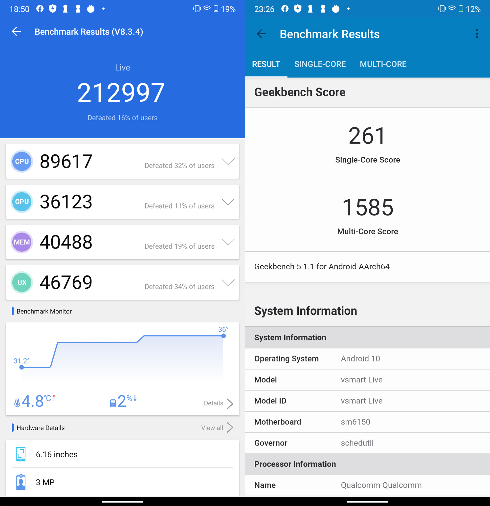 Điểm hiệu năng Antutu/Geekbench của Vsmart Live