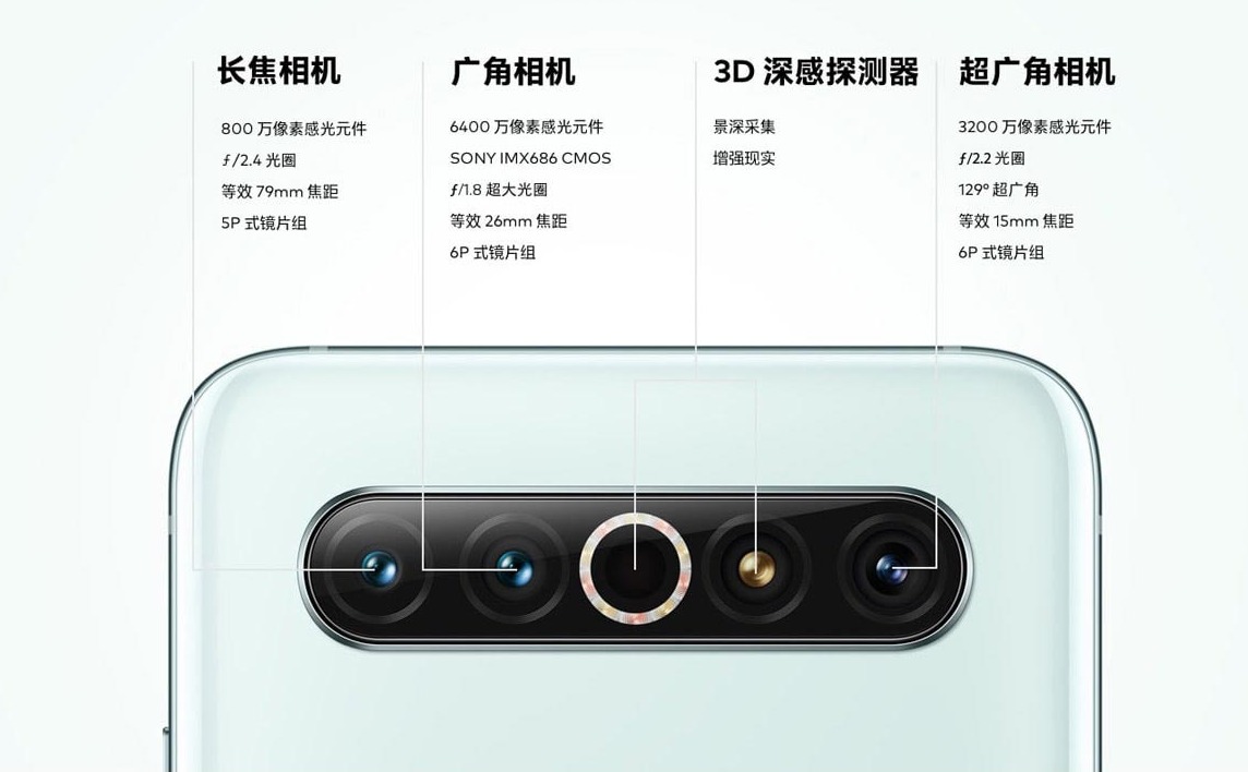 Sforum - Trang thông tin công nghệ mới nhất meizu-17-pro-cameras Meizu 17 series ra mắt: Snapdragon 865, camera 3D, hỗ trợ sạc không dây 