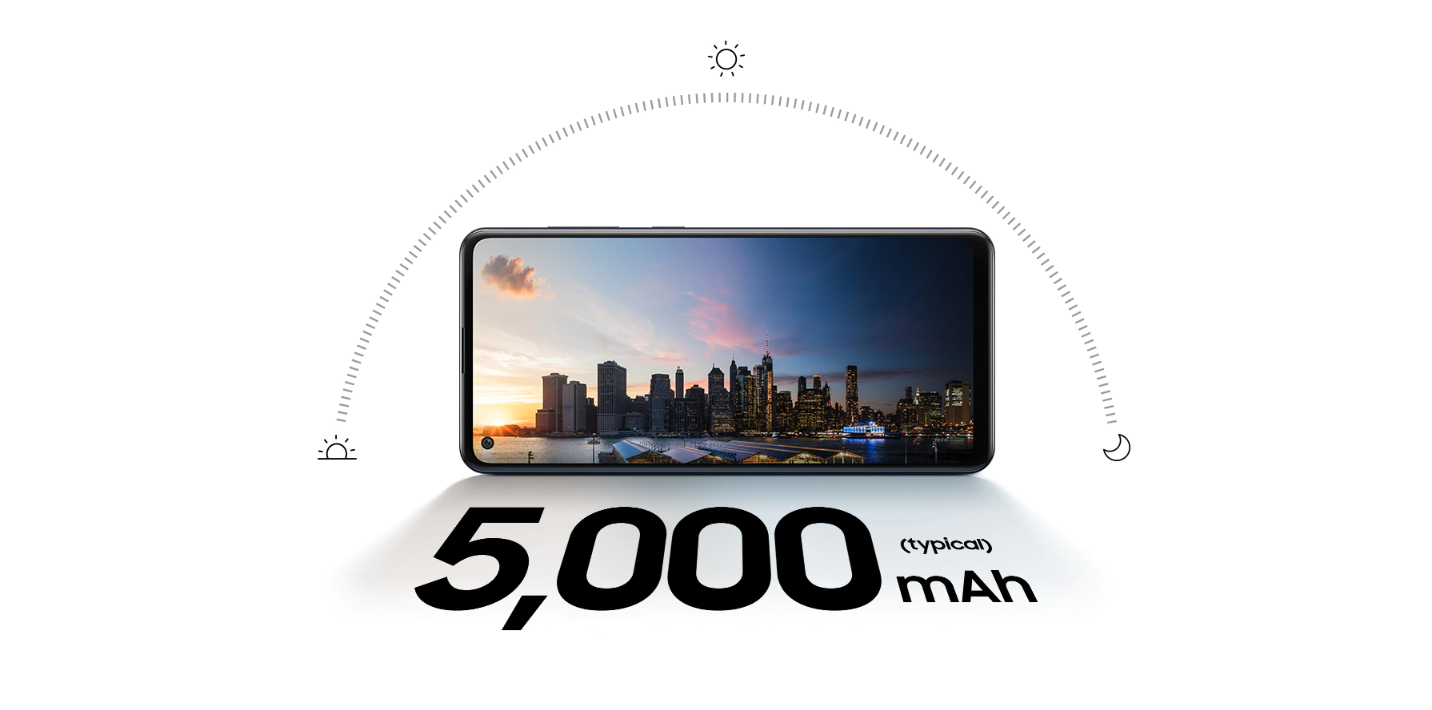 Sforum - Trang thông tin công nghệ mới nhất 1-2 Samsung Galaxy A21s với viên pin 5000 mAh có đáp ứng một ngày sử dụng? 
