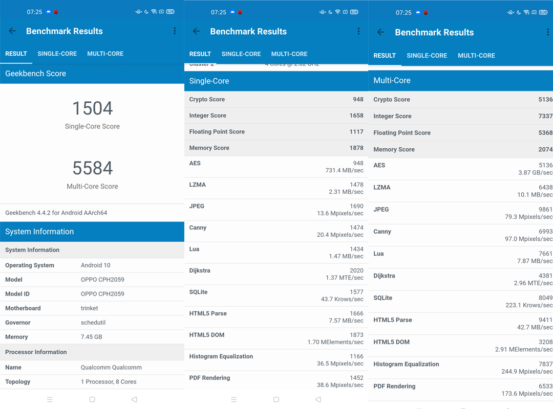 Geekbench 4 OPPO A92