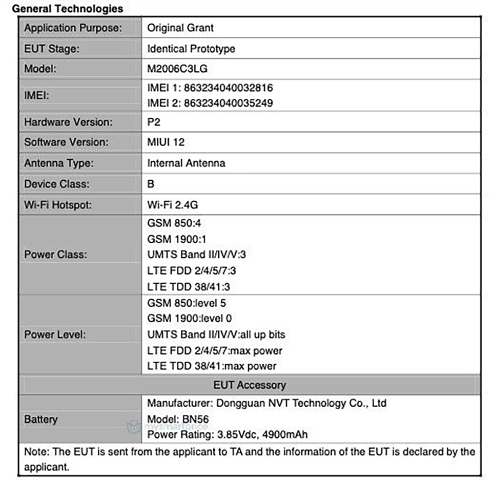Sforum - Trang thông tin công nghệ mới nhất Redmi-9A-Specs Redmi 9A với pin 4,900 mAh, sạc 10W và chạy MIUI 12 vừa được cơ quan FCC phê duyệt 