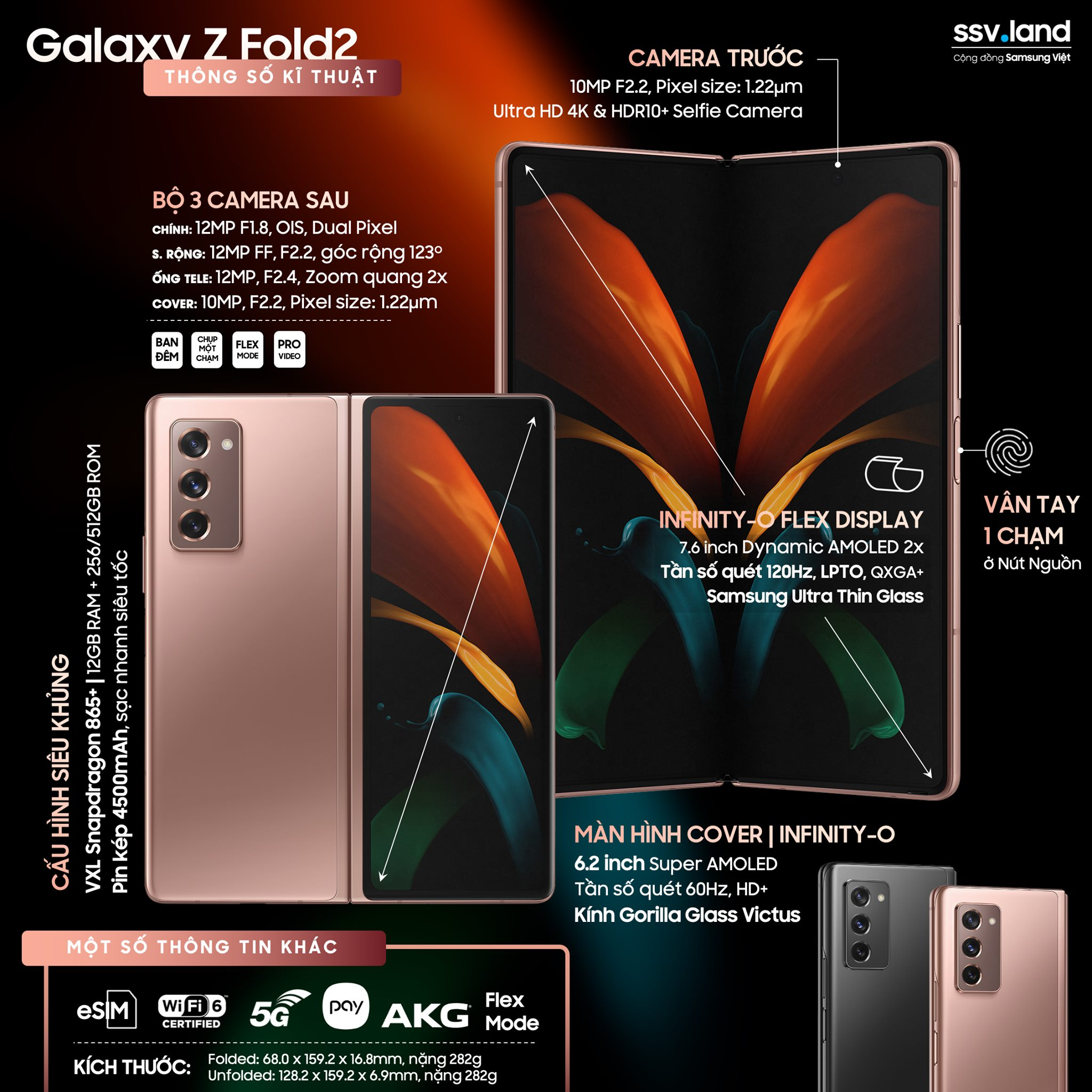 Samsung chính thức ra mắt Galaxy Z Fold2 5G: phiên bản kế nhiệm liệu có đáp ứng kỳ vọng người dùng?