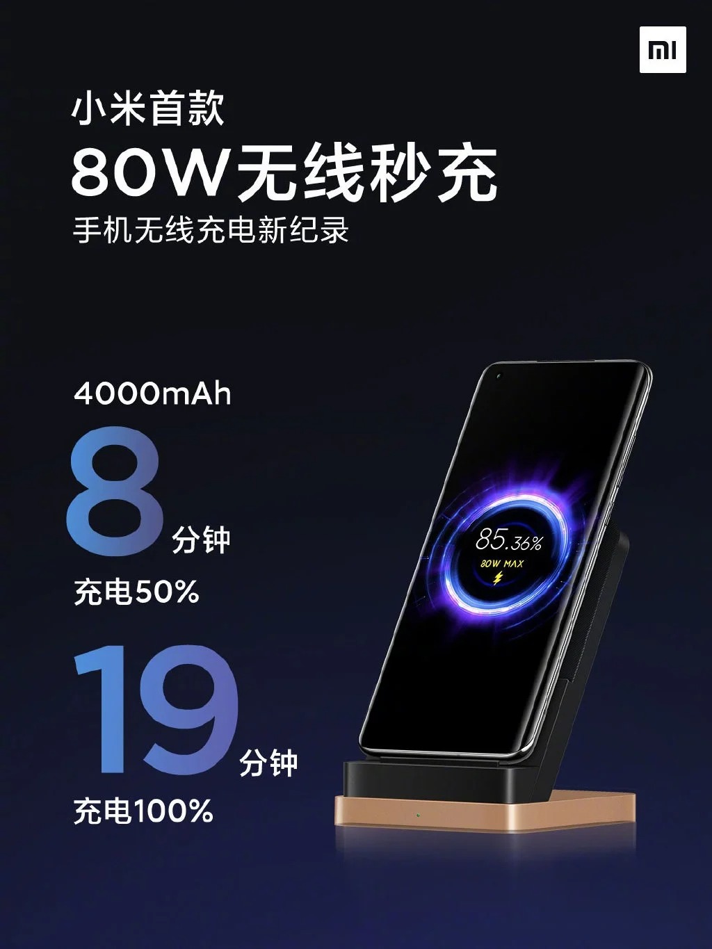 Sforum - Trang thông tin công nghệ mới nhất Xiaomi-80W-Wireless-Charging Xiaomi công bố công nghệ sạc nhanh không dây 80W: Chỉ cần 19 phút để sạc đầy viên pin 4000mAh 
