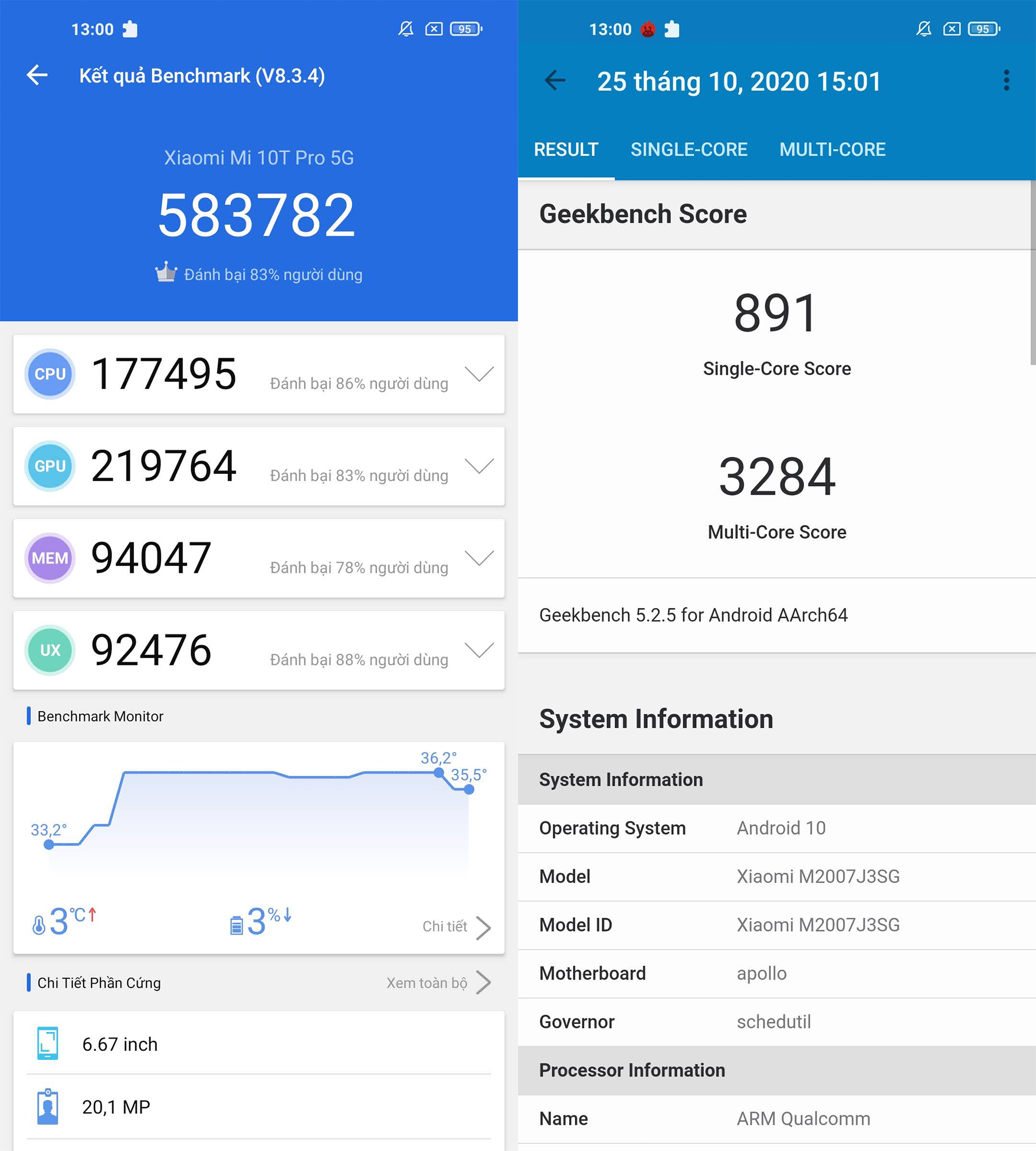 Sforum - Trang thông tin công nghệ mới nhất benchmark-mi10t Trên tay Xiaomi Mi 10T Pro: Smartphone hot nhất phân khúc cận cao cấp! 