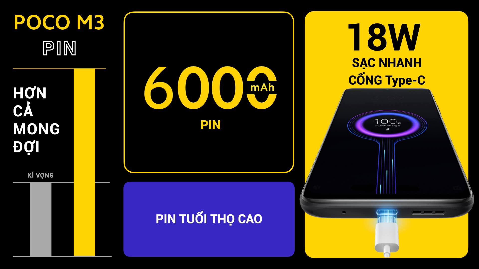 POCO M3