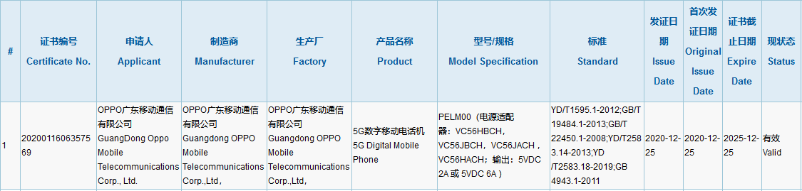 Sforum - Trang thông tin công nghệ mới nhất PELM00-3C-Certification OPPO Reno5 Lite vừa đạt chứng nhận 3C với sạc nhanh 30W? Sforum - Trang thông tin công nghệ mới nhất PELM00-3C-Certification OPPO Reno5 Lite vừa đạt chứng nhận 3C với sạc nhanh 30W?