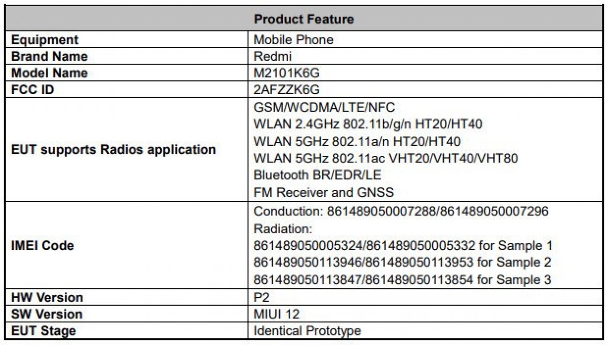 Sforum - Trang thông tin công nghệ mới nhất 1-5 Hé lộ nhiều thông tin quan trọng của Redmi Note 10 Pro thông qua chứng nhận tại FCC 
