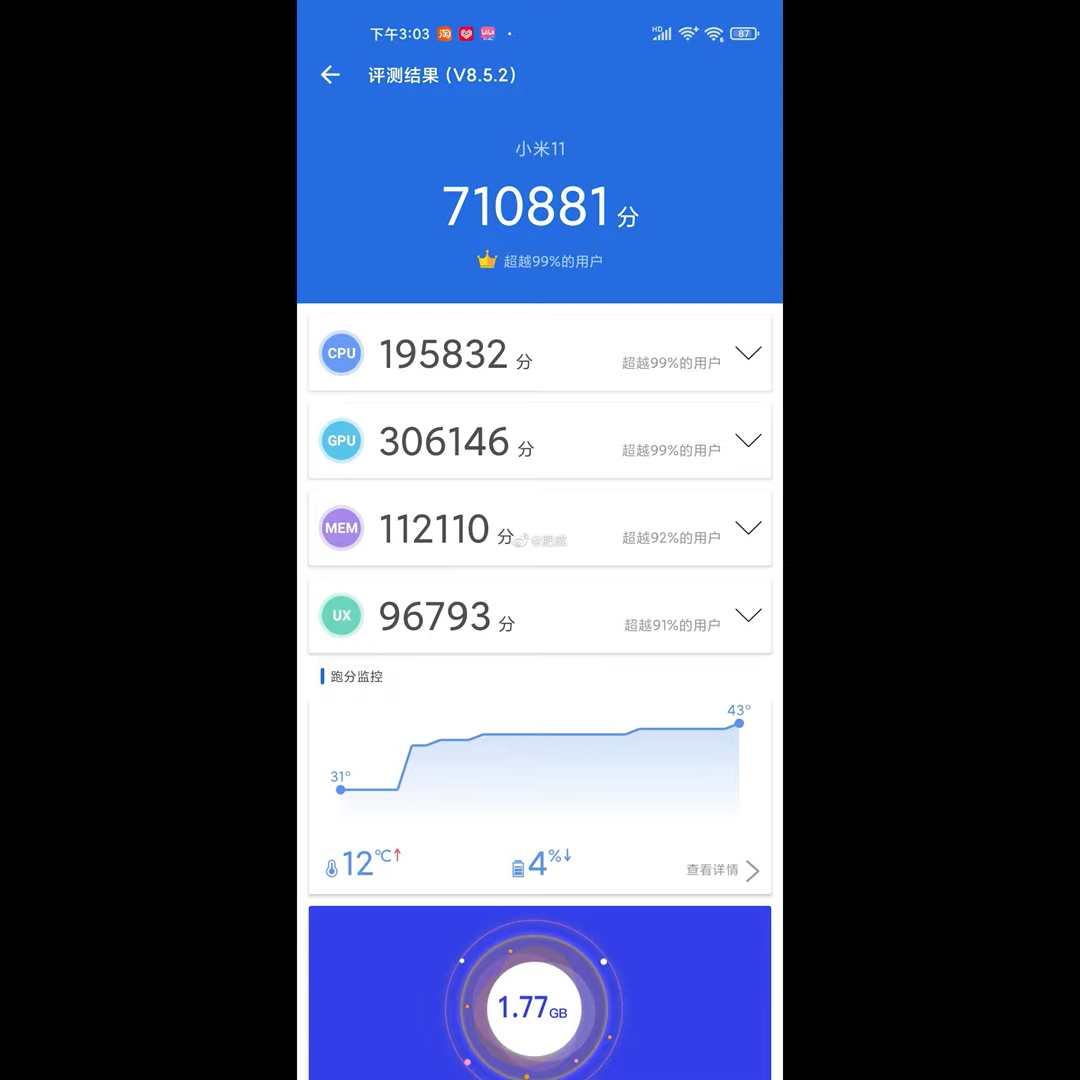 Sforum - Trang thông tin công nghệ mới nhất 2021-01-04154118-16097498149822124695205 Snapdragon 888 trên Xiaomi Mi 11: Nóng khi chơi game, tốn pin hơn Snapdragon 865 