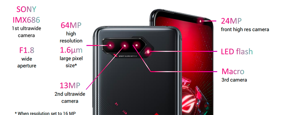 Sforum - Trang thông tin công nghệ mới nhất ASUS-ROG-Phone-5-ra-mat-7 ASUS ROG Phone 5 ra mắt: Snapdragon 888, RAM 18GB, màn hình 144Hz, pin 6000mAh, giá từ 21.9 triệu đồng 