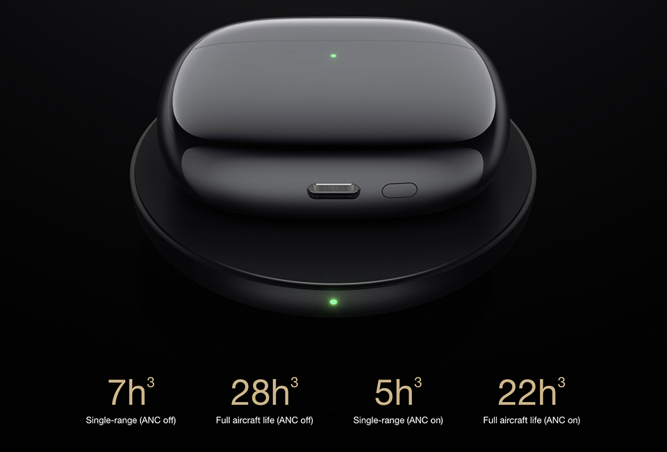 Sforum - Trang thông tin công nghệ mới nhất Xiaomi-FlipBuds-5 Xiaomi ra mắt tai nghe FlipBuds Pro: Thiết kế tựa AirPods Pro, chống ồn chủ động, pin 28 giờ, giá 2.85 triệu 