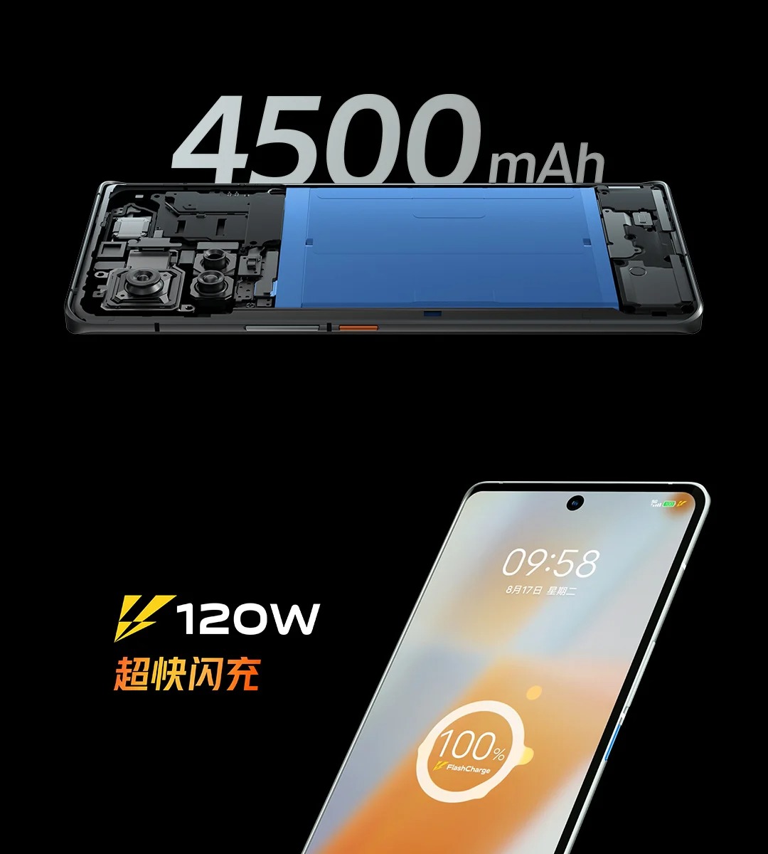 Sforum - Trang thông tin công nghệ mới nhất com_iqoo-8-pro-battery_ iQOO 8 series ra mắt: Snapdragon 888+, màn hình OLED 120Hz, giá từ 13.4 triệu đồng 