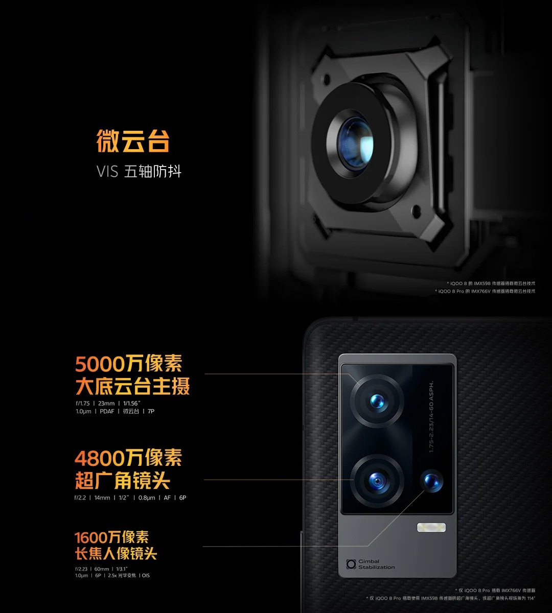 Sforum - Trang thông tin công nghệ mới nhất com_iqoo-8-pro-cameras_ iQOO 8 series ra mắt: Snapdragon 888+, màn hình OLED 120Hz, giá từ 13.4 triệu đồng 