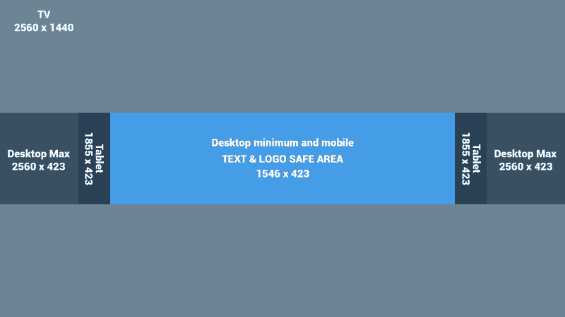 https://cellphones.com.vn/sforum/wp-content/uploads/2021/08/youtube-banner-sizing.png?utm_source=chatgpt.com