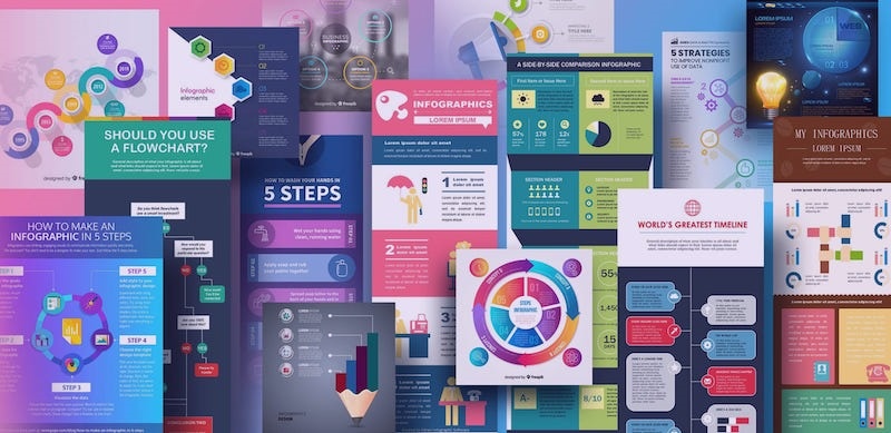 infographics
