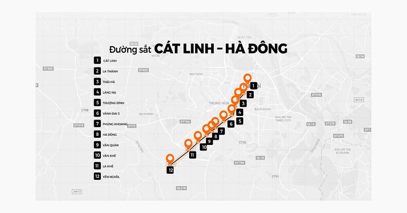 Tìm hiểu chuyến tàu Cát Linh - Hà Đông và cách mua vé tàu 