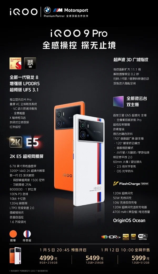 Sforum - Latest technology information page iqoo-9-specs-2 iQOO 9 series launched: Snapdragon 8 Gen 1, 120W fast charging, priced from 14.3 million 