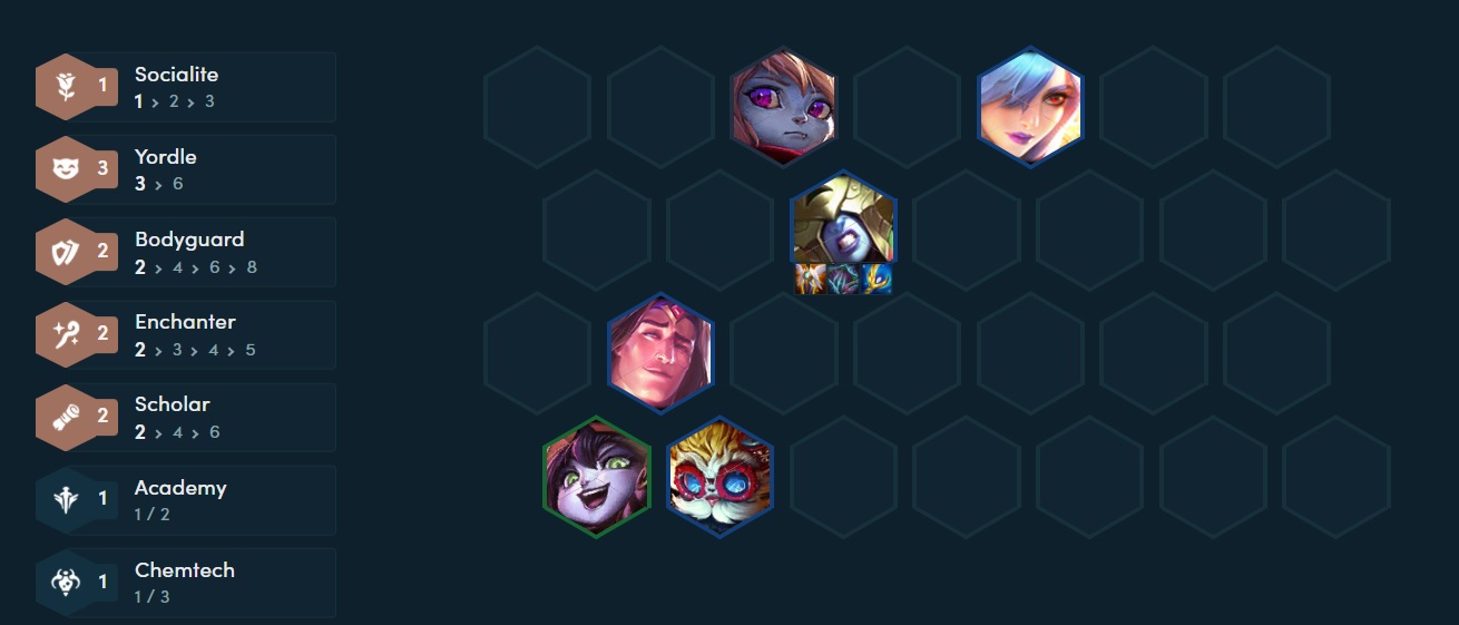 ĐTCL: Làm chủ meta với đội hình Lissandra Học Giả Thuật Sư cực bá