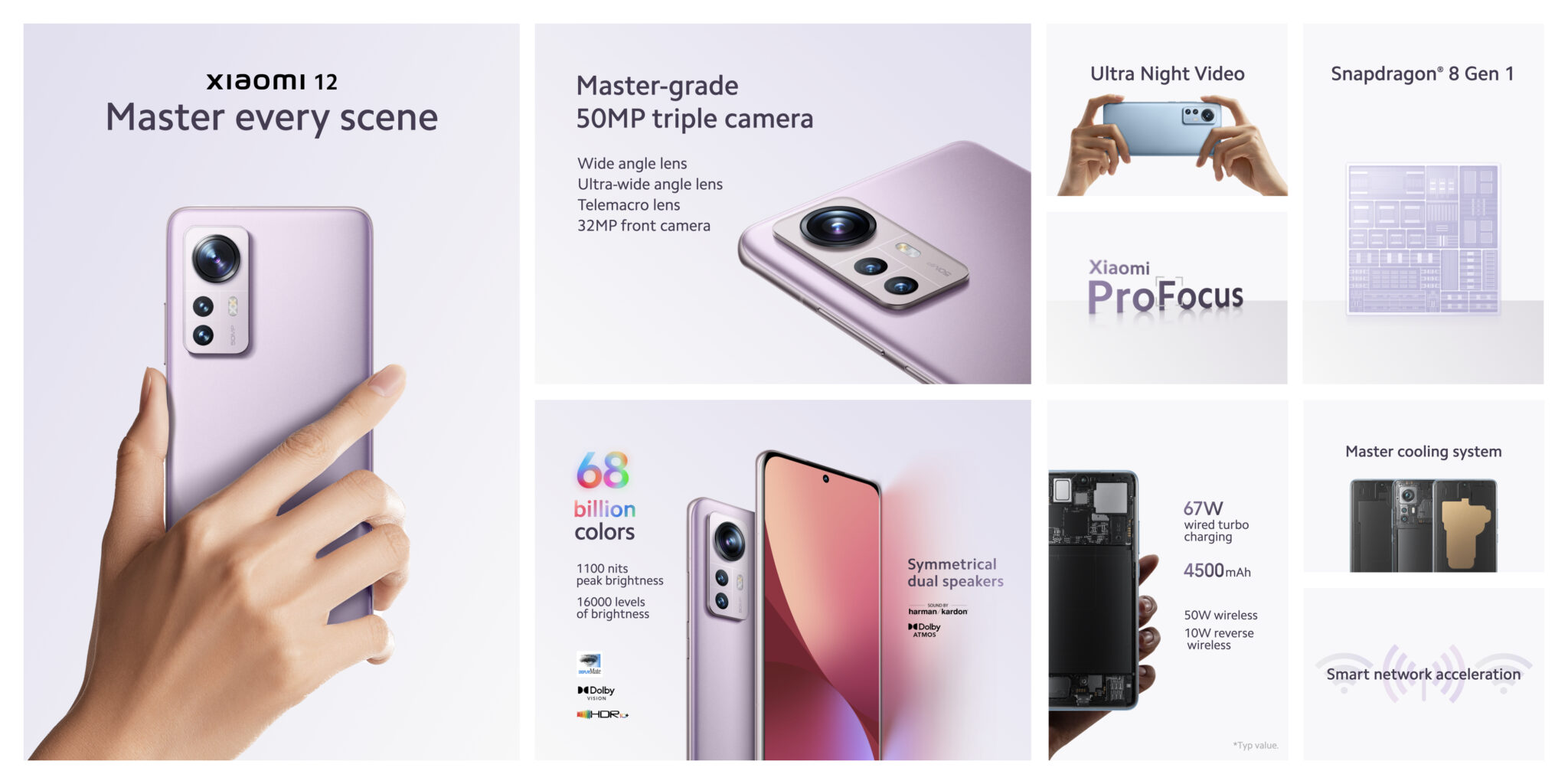 Điện thoại Xiaomi 12
