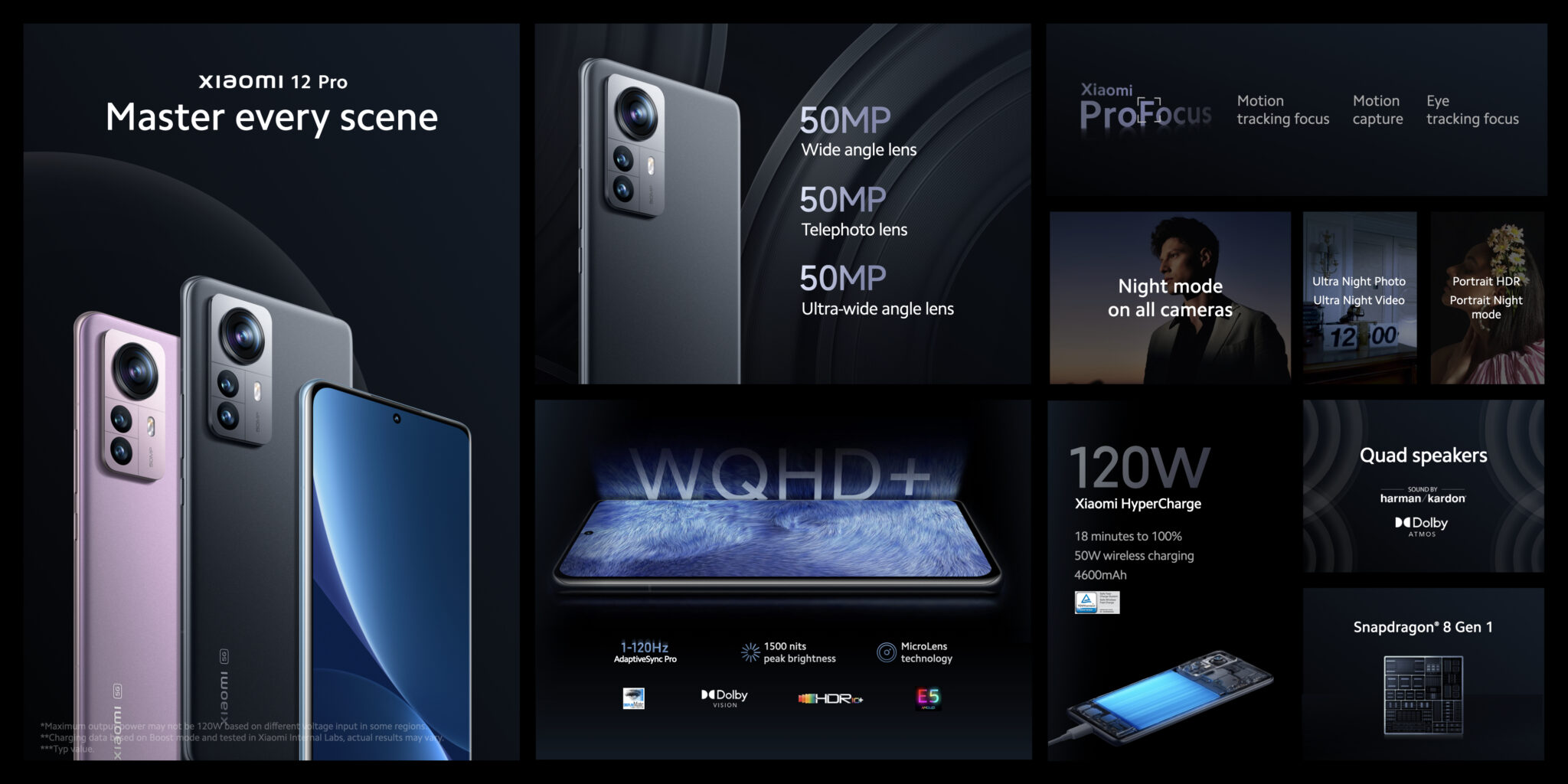 Điện thoại Xiaomi 12 Pro