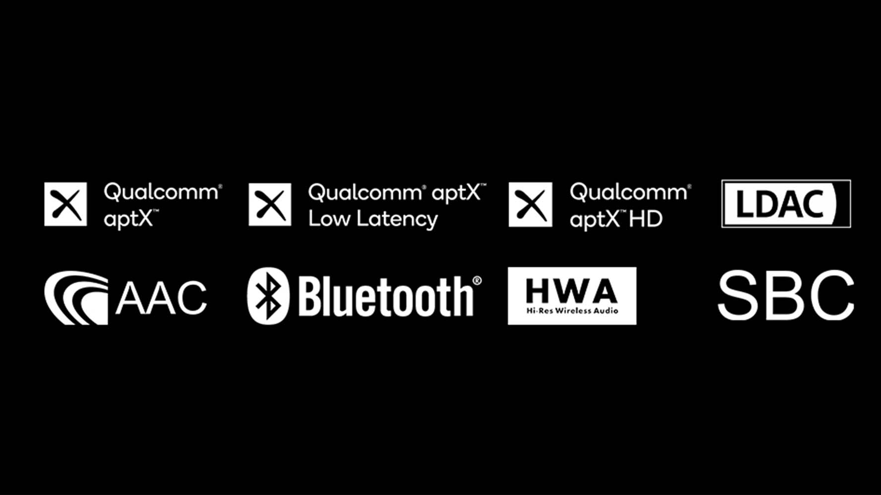 Các codec Bluetooth phổ biến