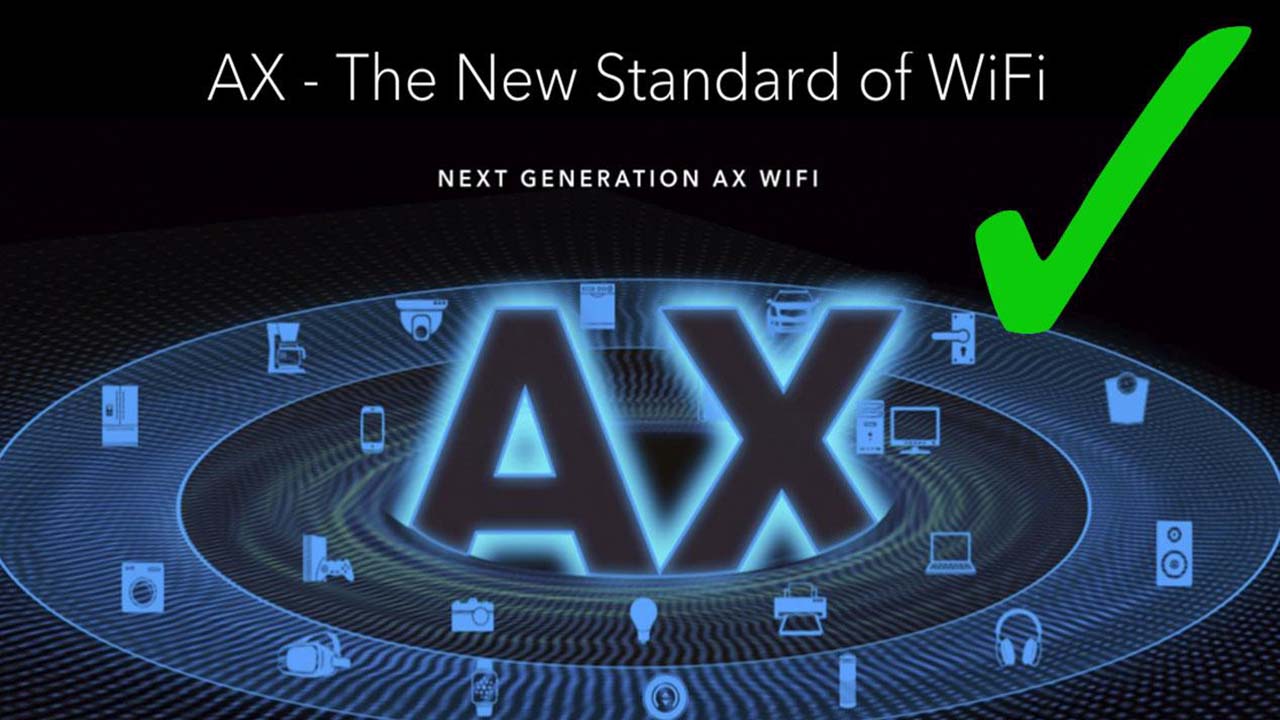 Wi-Fi ax thế hệ mới với nhiều nâng cấp