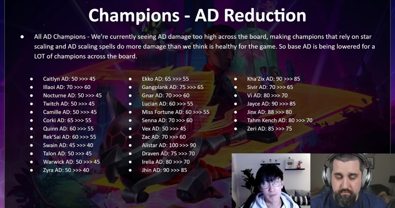 DTCL: Đội hình Pháp Sư chuẩn bị lên hương với phiên bản 12.6