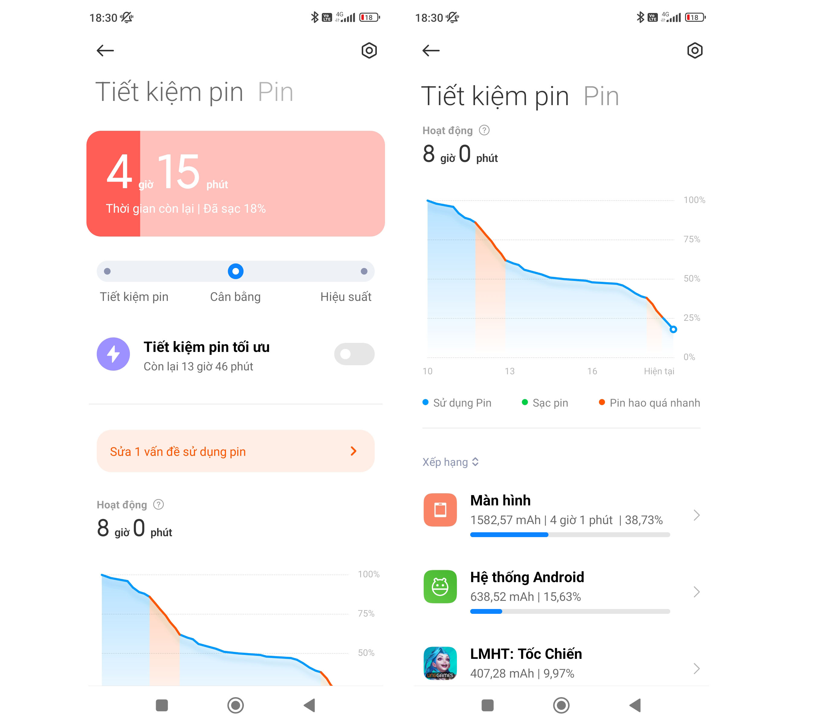 Xiaomi 12