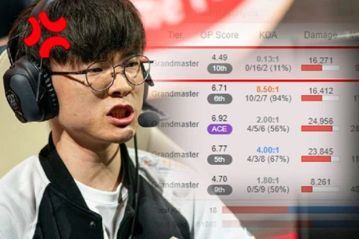 Nam streamer feed liên tục 40 mạng vì 