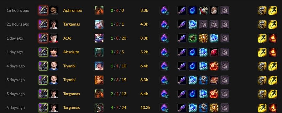 Nasus hỗ trợ: Lối chơi dị siêu troll đang làm mưa làm gió bậc Thách Đấu