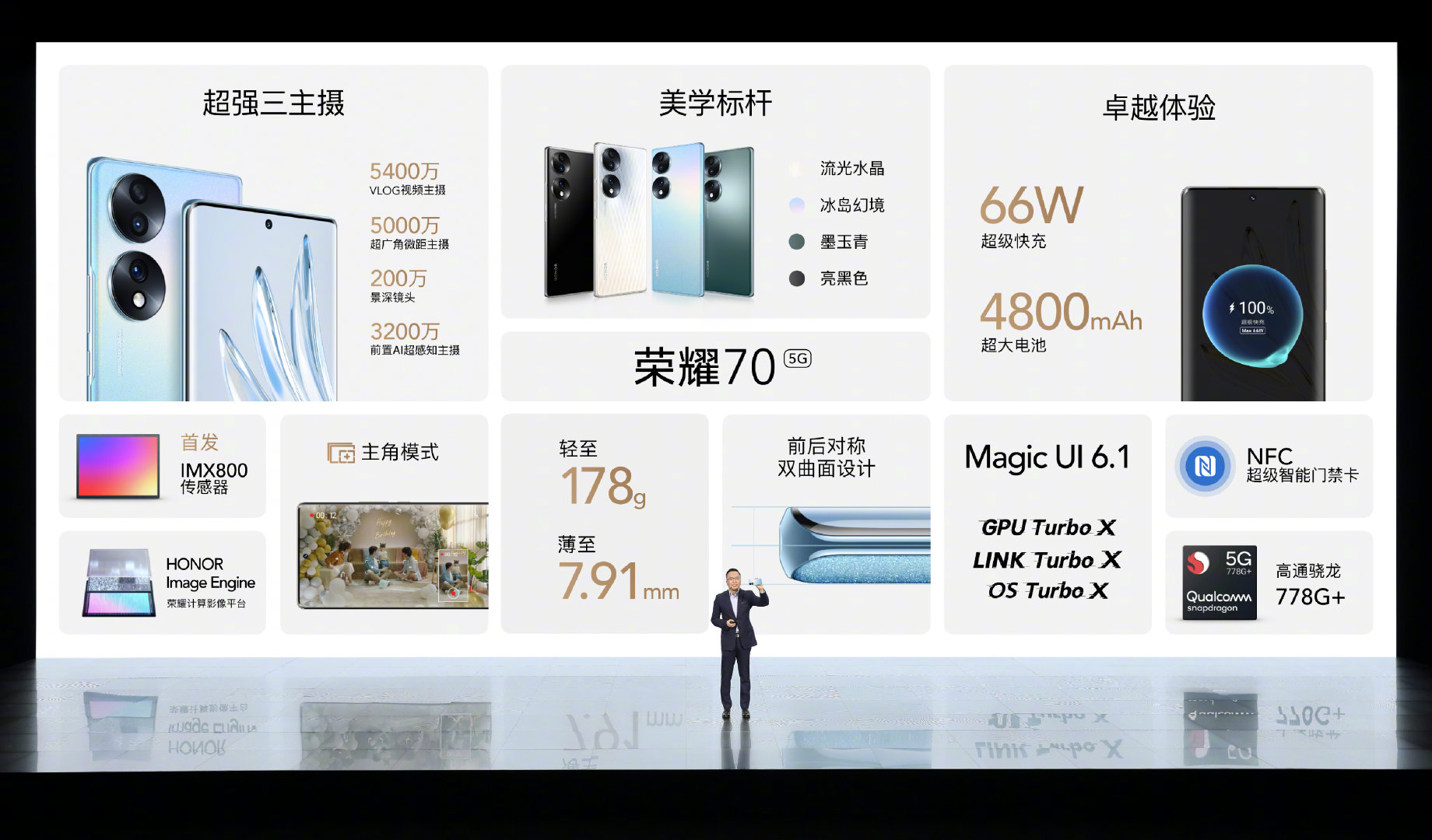 HONOR 70 ra mắt: Màn hình OLED, Snapdragon 778G+, giá từ 9.4 triệu đồng