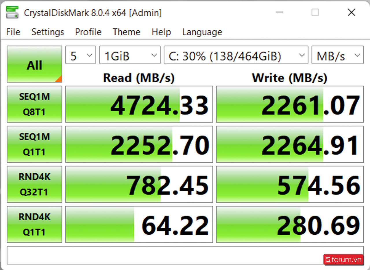 SSD