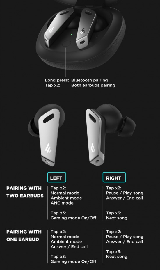 Edifier TWS NB2