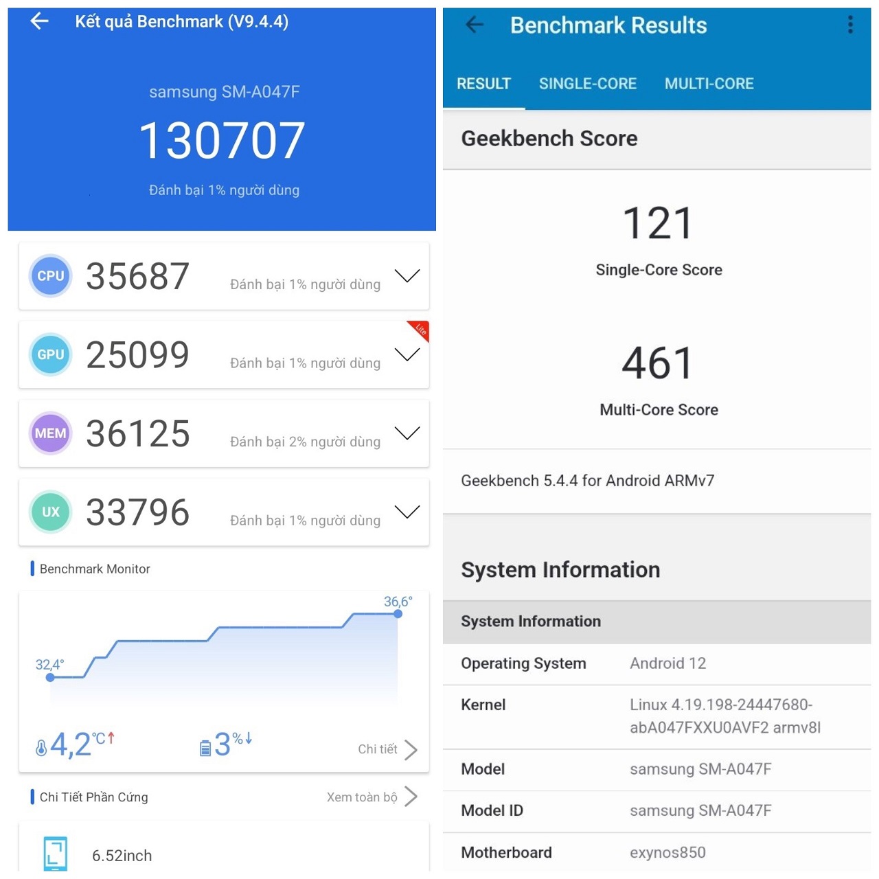 antutu - geekbench 5