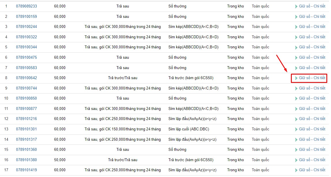 Cách đặt mua sim đầu số 0789 online tại nhà nhanh chóng 2