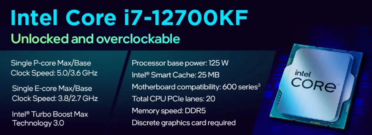 Ký hiệu CPU KF của Intel