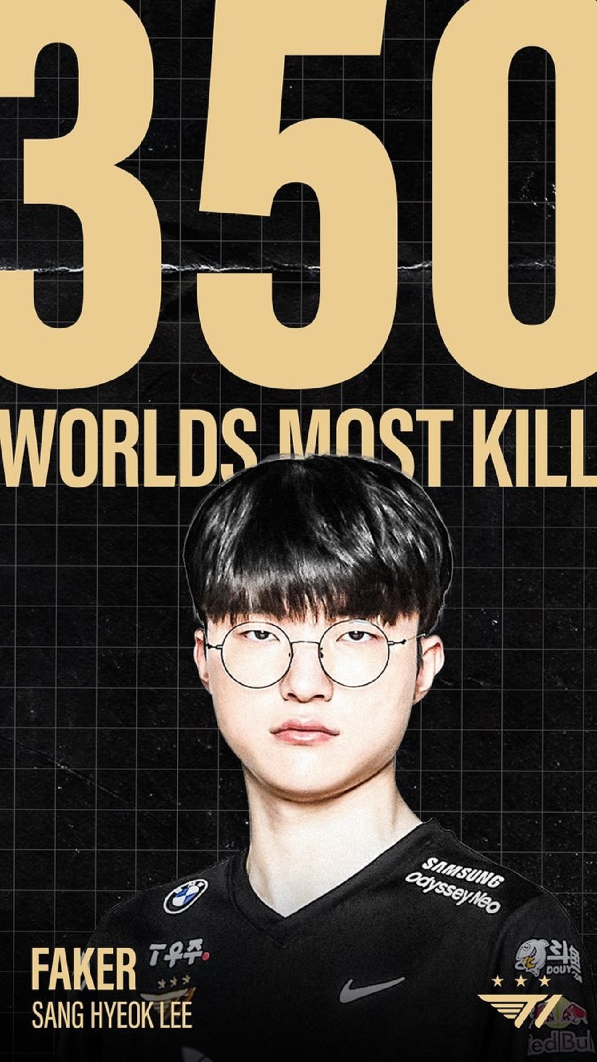 CKTG 2022: Vượt qua Uzi, Faker tiếp tục ghi tên vào danh sách kỉ lục mới