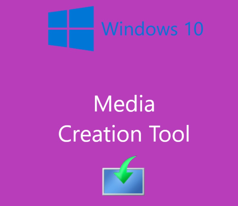 Creation Media Tool là gì?