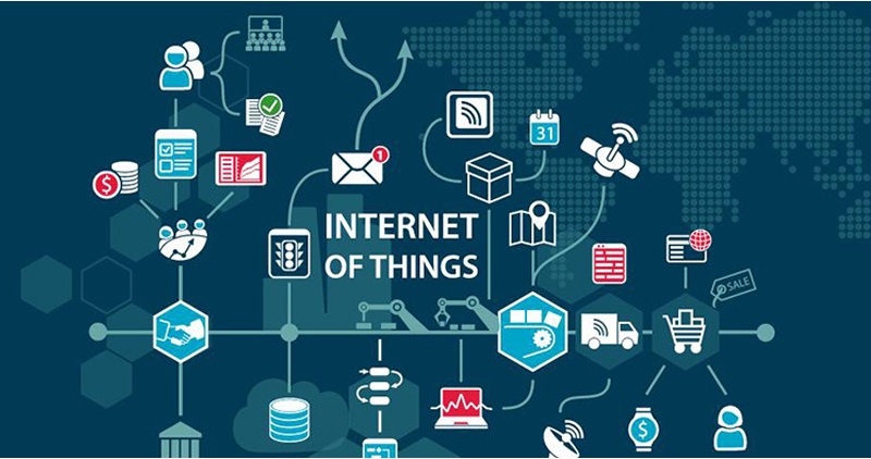 Sử dụng mạng lưới IOT giúp doanh nghiệp đạt được nhiều hiệu quả kinh doanh