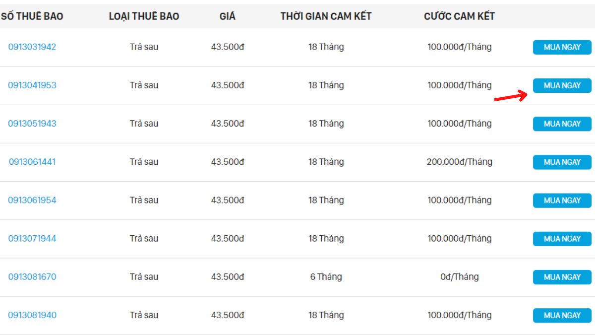 Nhấn vào mua ngay khi chọn được sim phù hợp