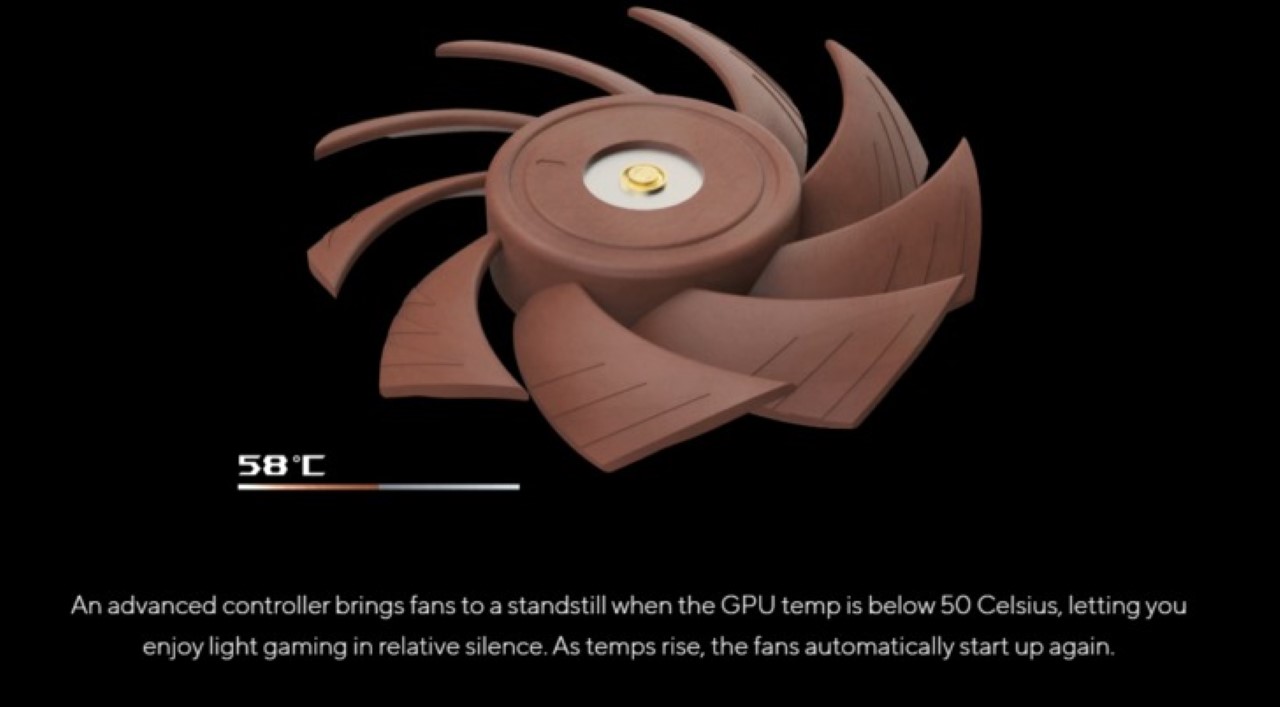 GeForce RTX 40 Noctua Edition