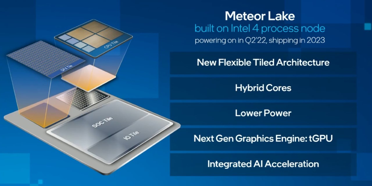 Meteor Lake-S