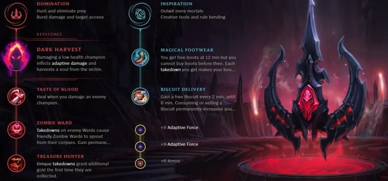 bảng ngọc Tướng Jhin LMHT Hỗ Trợ