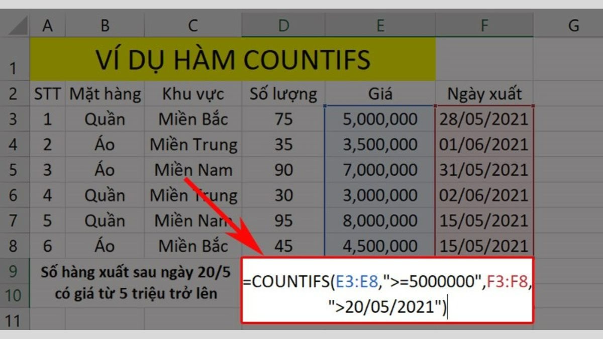 cách đếm số lượng hàm bằng countifs