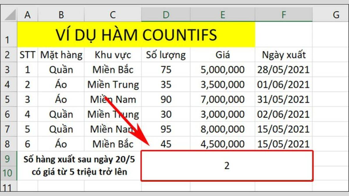 ví dụ đếm số lượng hàng bằng countifs