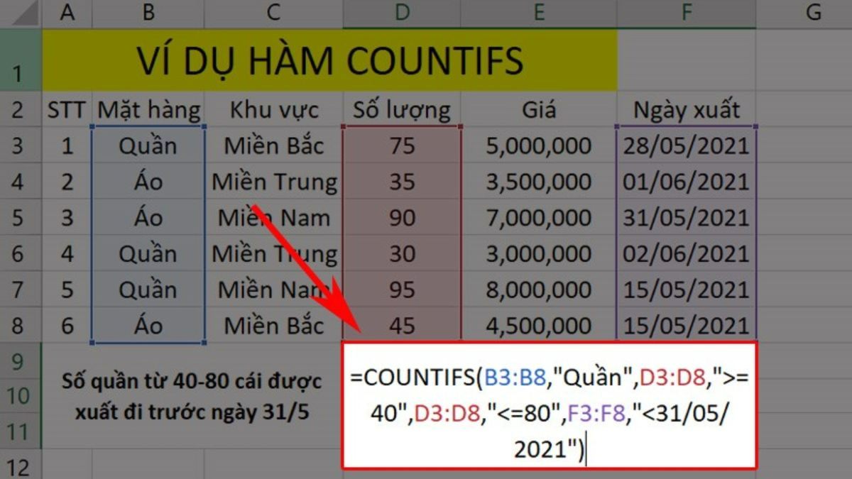 Ví dụ hàm countifs