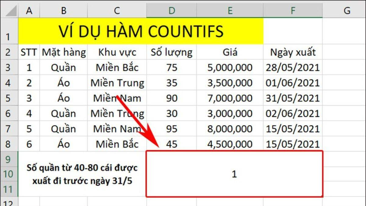 vi du ham countifs