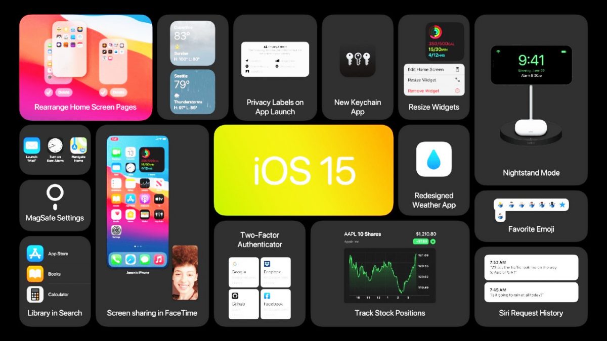 iOS 15