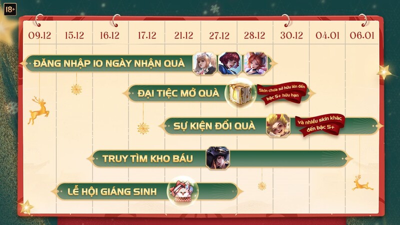 Lịch sự kiện Giáng Sinh Kỳ Diệu 2022 nhận skin liên quân free