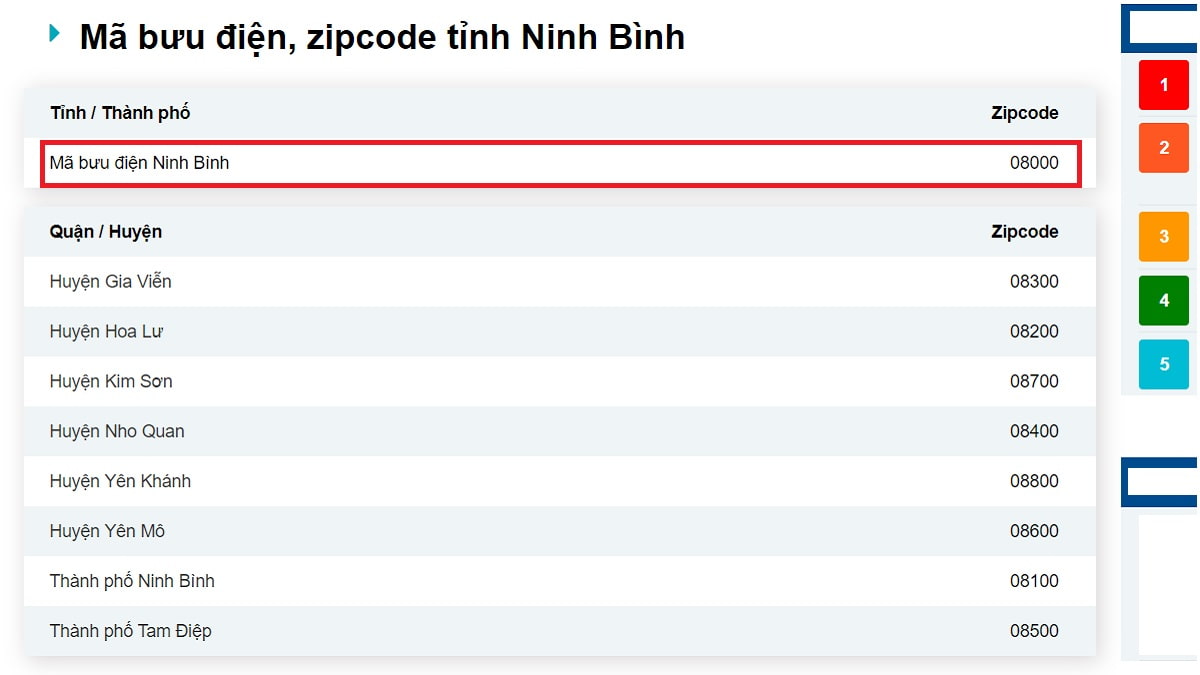 Hướng dẫn cách tra mã bưu chính Ninh Bình online bước 2