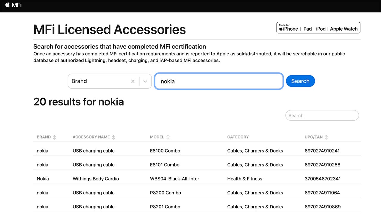 Thiếu vắng Nokia thì vẫn có hàng tá hãng khác sản xuất phụ kiện cho Apple